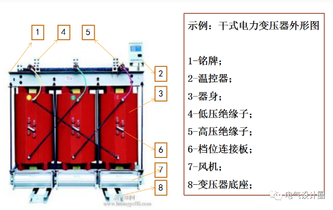 福建干式变压器都有哪些保护？菏泽明大电器